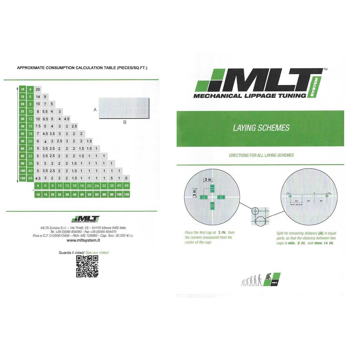 MLT Leveling System Stainless Steel Inserts 100 Pcs