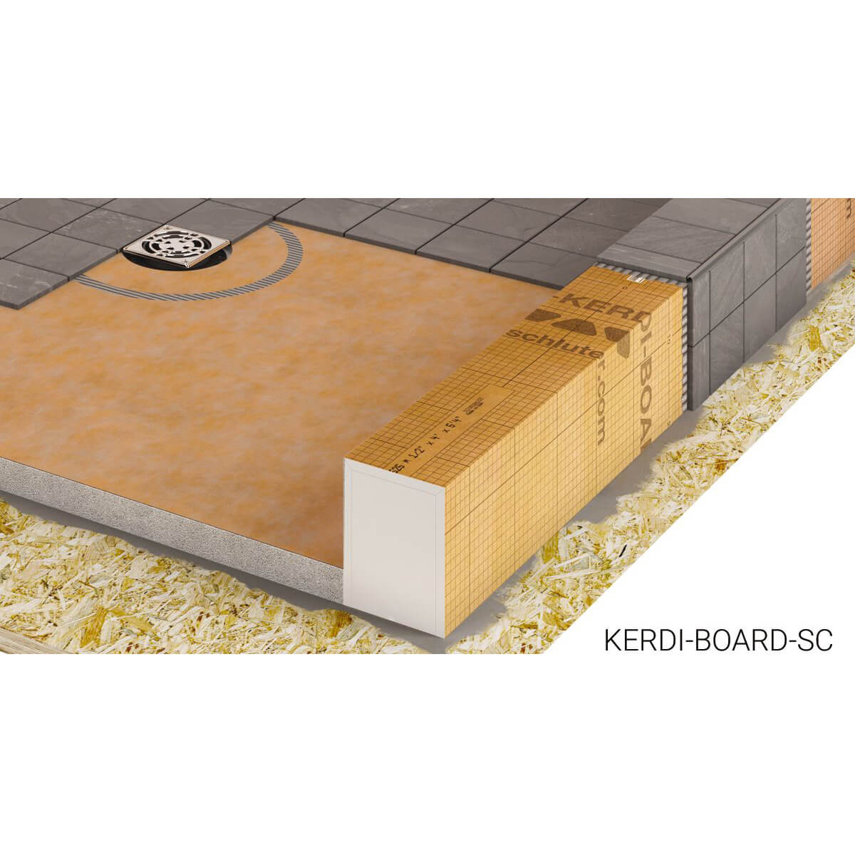 Schluter Kerdi-Board-SC Shower Curbs
